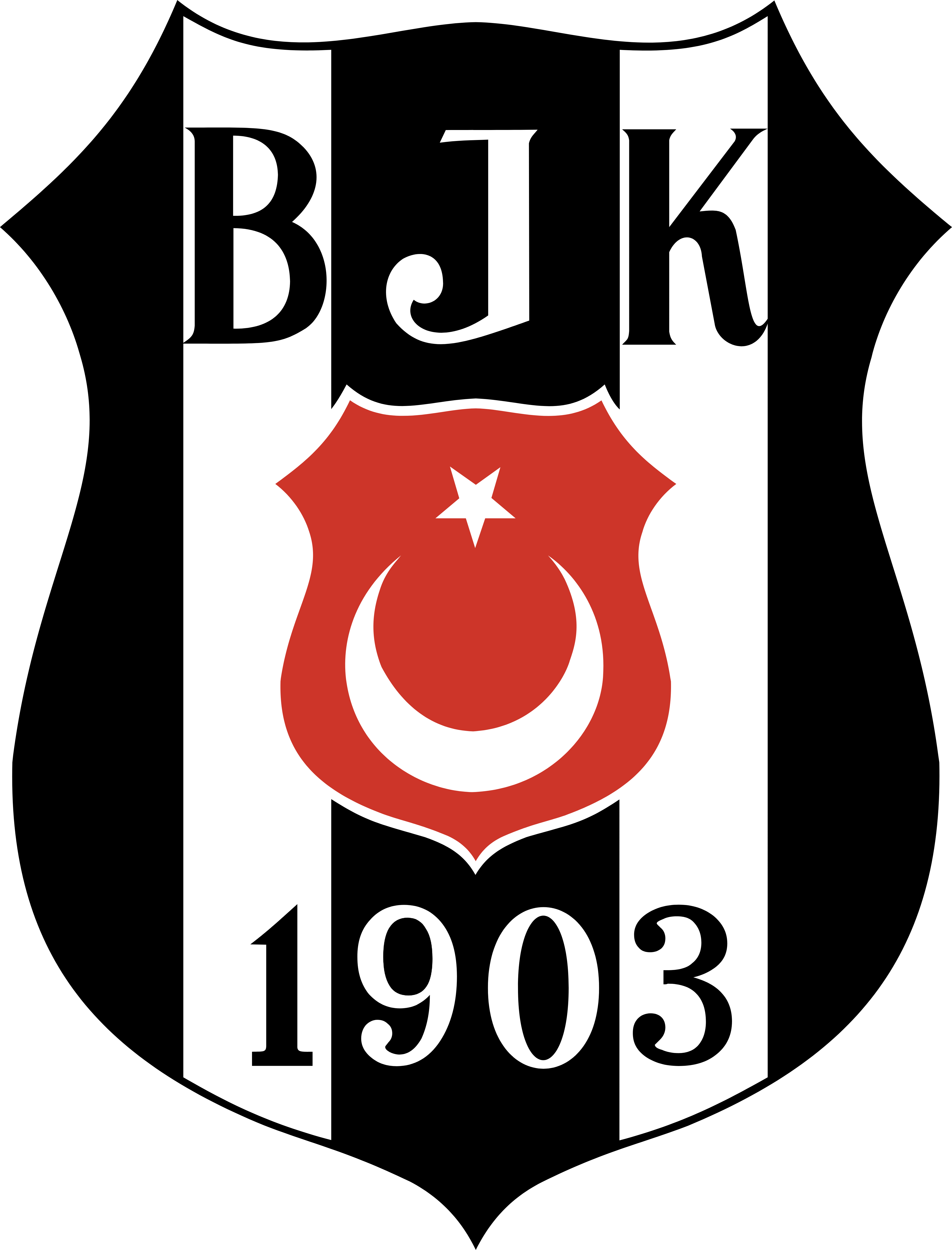 Beşiktaş